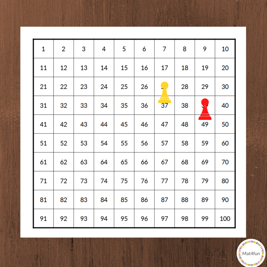 mat4fun zabawa z tablica setki 1024x1024 - Co to jest tablica setki i jak ją wykorzystać do nauki matematyki